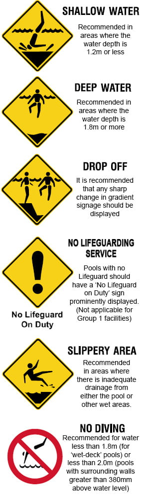 pool sign warning symbols