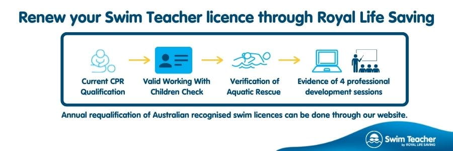 Renew your Swim Teacher licence