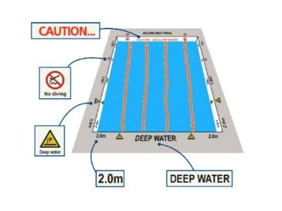 illustration of swimming pool with depth signage
