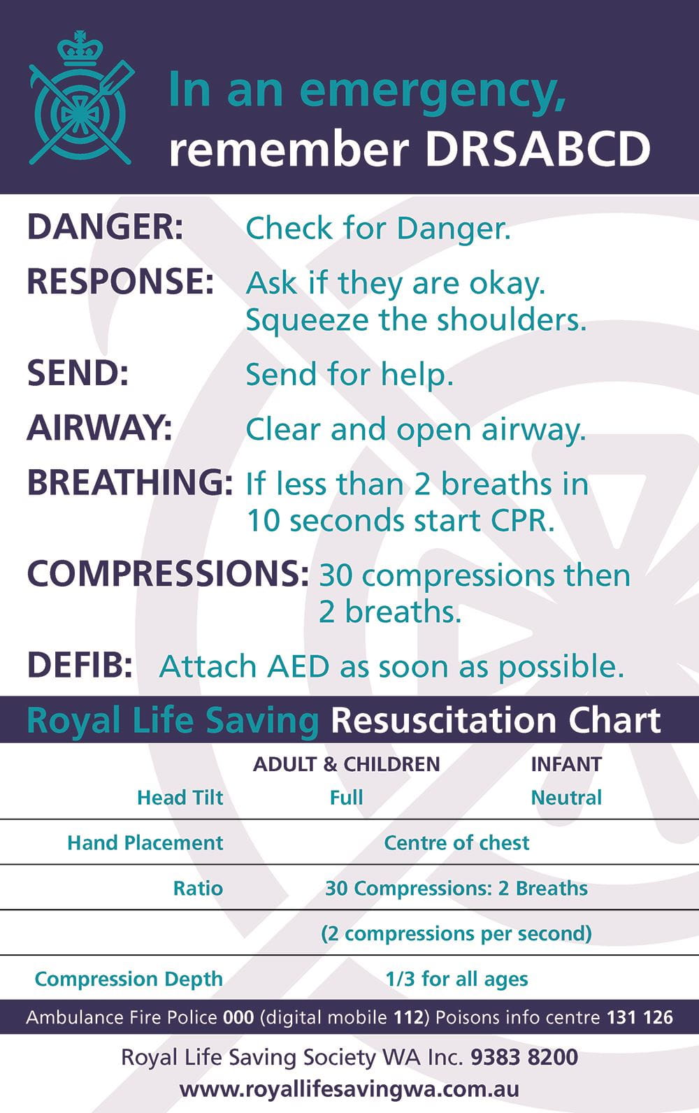DRSABCD emergency action plan by Royal Life Saving WA